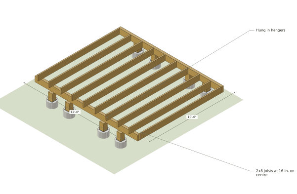 Build stages cover, 10x12 Deck Plans
