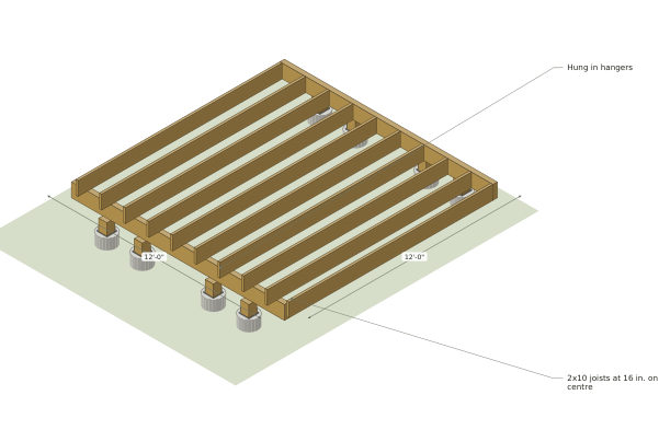Build stages cover, 12x12 Deck Plans
