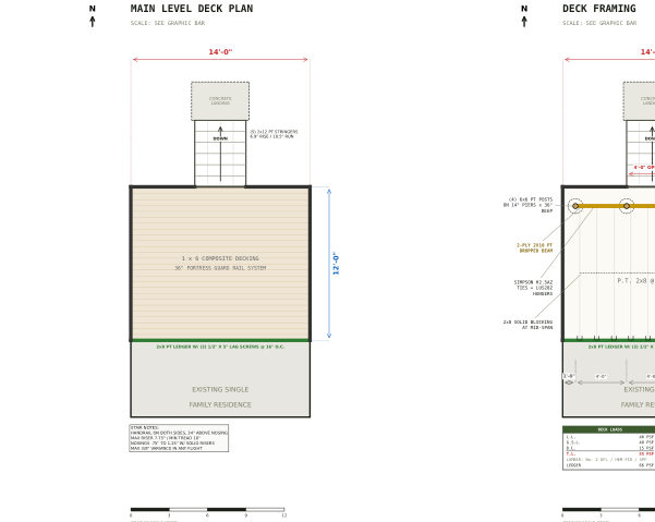 Planning set cover, 12x14 Deck Plans