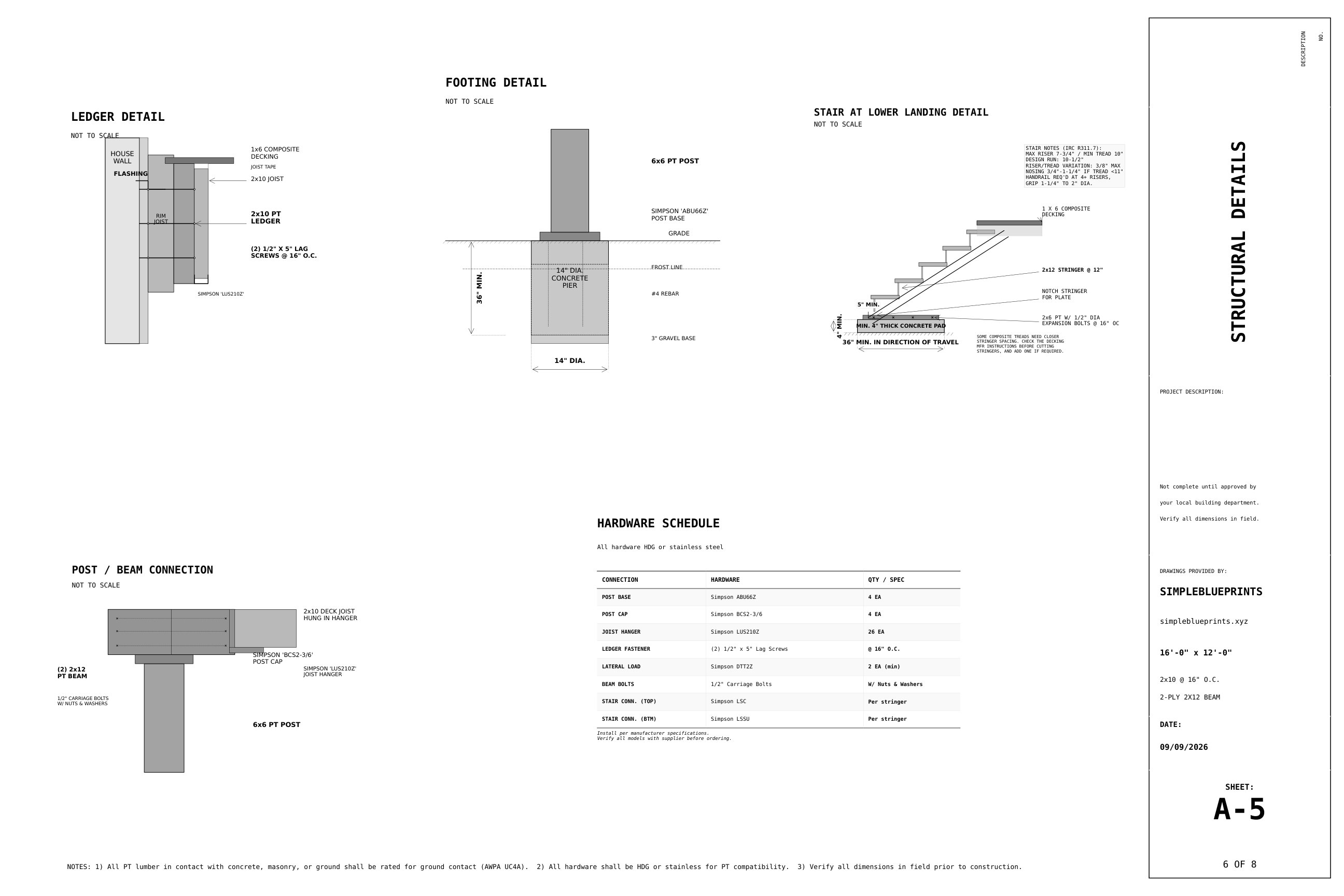 Sheet A-5, Structural details, from the 12x16 Ground-Level Deck Plans permit set