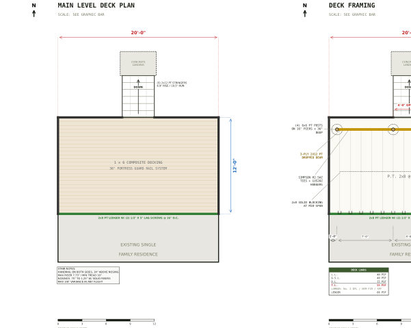 Planning set cover, 12x20 Deck Plans