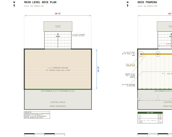 Planning set cover, 12x20 Deck Plans With Wide Stairs