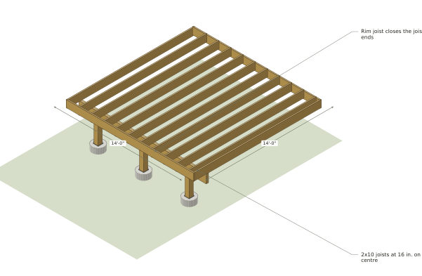 Build stages cover, 14x14 Deck Plans With Side Stairs